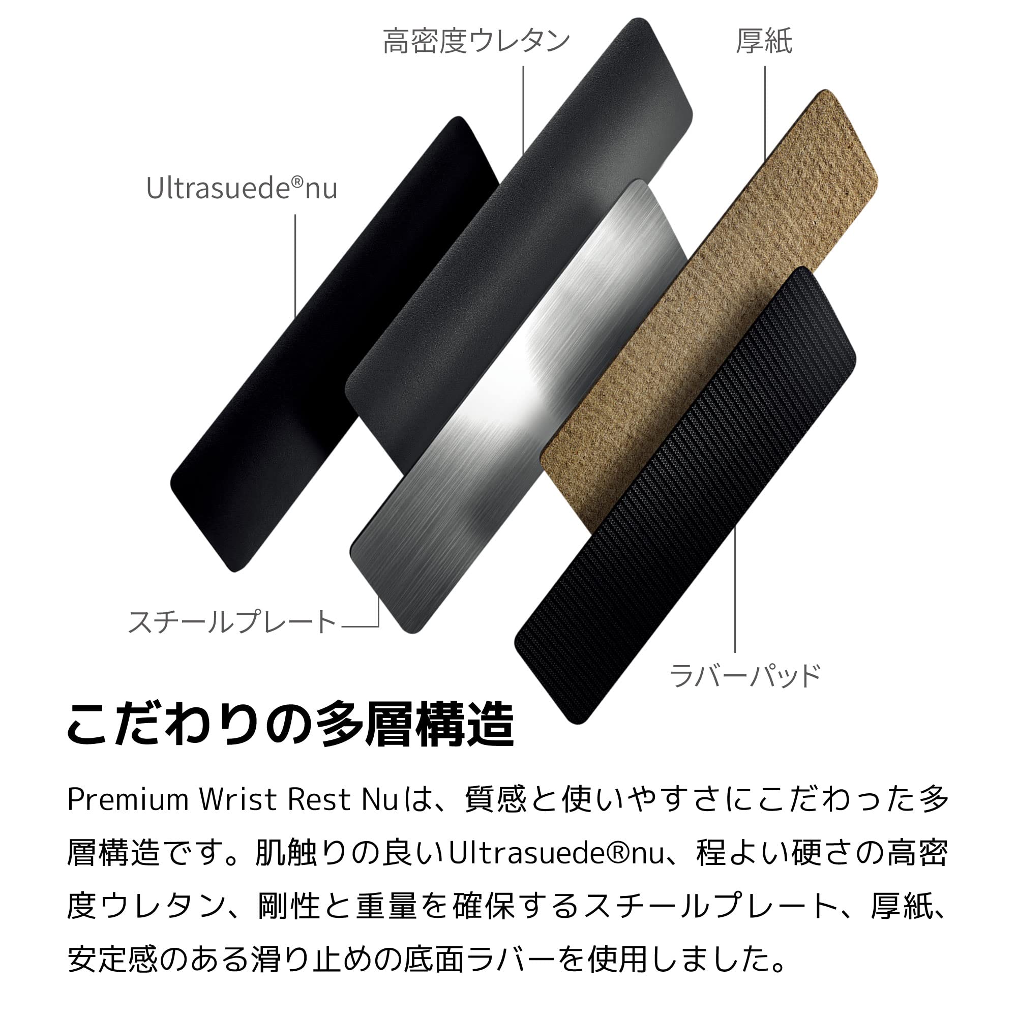 Amazon.co.jp：アーキス(Archiss) リストレスト Premium Wrist Rest Nu